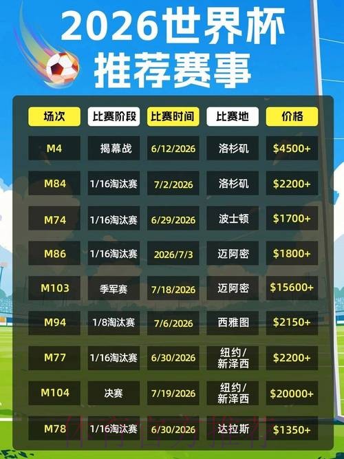 2026世界杯竞猜网站推荐与投注技巧解析 2026世界杯竞猜网站推荐与投注技巧解析