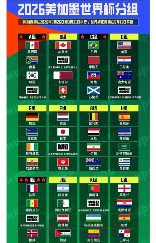 2026世界杯竞猜网站推荐与投注技巧解析 2026世界杯竞猜网站推荐与投注技巧解析